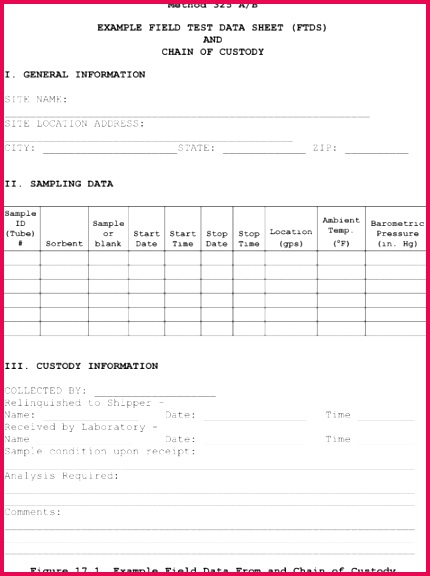 40 CFR Appendix A to Part 63 Test Methods CFR US Law