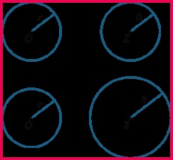 Any two circles with the same radius are congruentâ if one circle is moved so that its centre coincides with the centre of the other circle