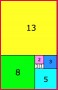 Class 10 Notes Maths Quadratic Equation Exercise 1.4