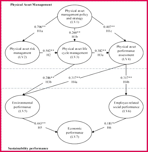 Open AccessArticle