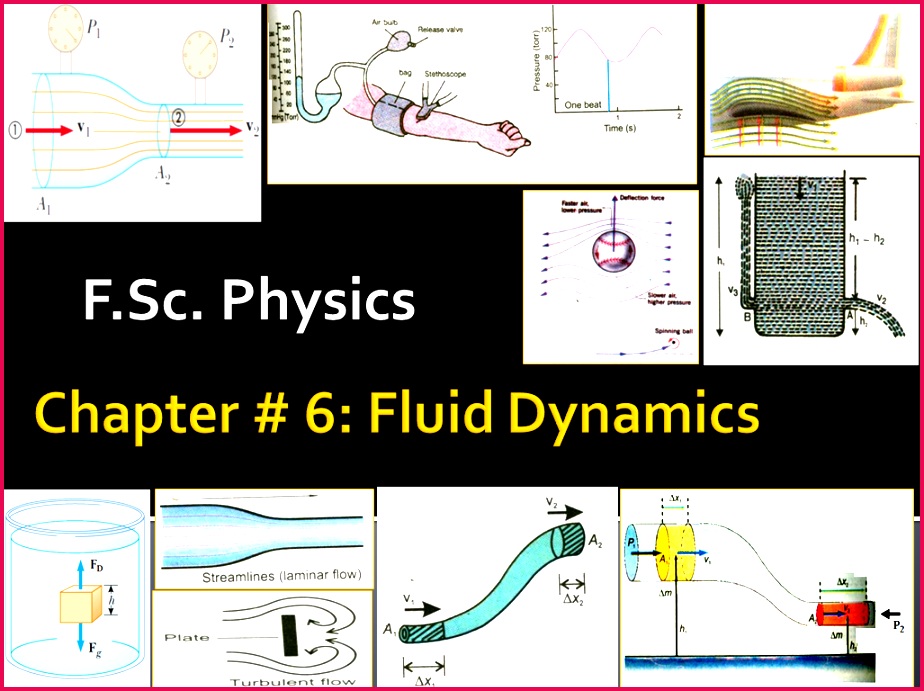 Chapter 6 F Sc Physics 1st Year Fluid Dynamics plete Notes Theory Exercise Numerical MCQs