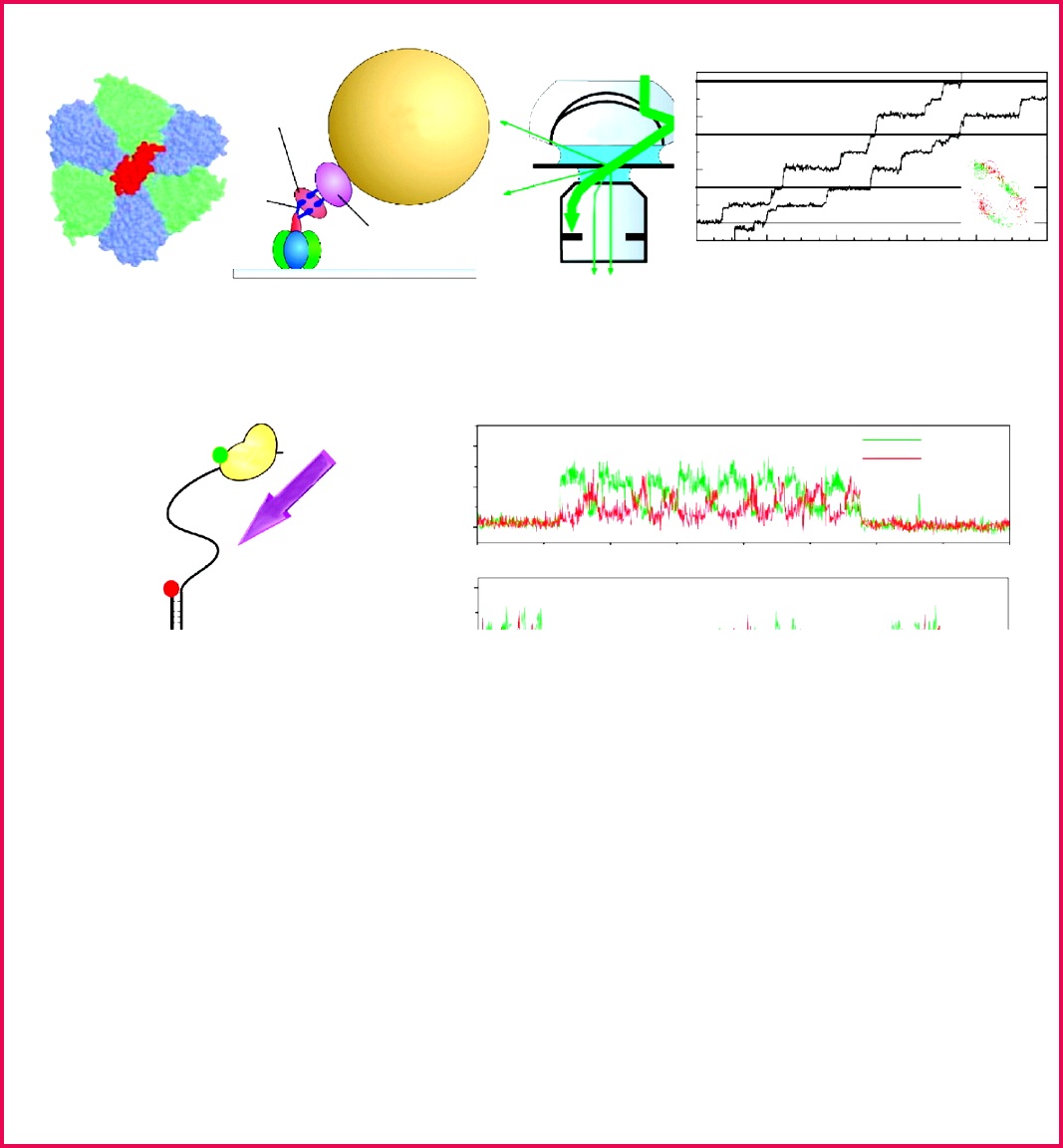 15fig7