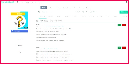 How to study biology for NEET and AIIMS Quora 541268 Refer to NEET Books Best Books for NEET Exam that you must have written by Reshma Anand Instrumentation engineer bibliophile and so a scripturient