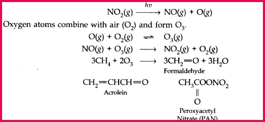 environmental chemistry cbse notes for class 11 chemistry