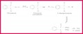 7 Class 11 Notes Chemistry Chemical Kinetics Notes