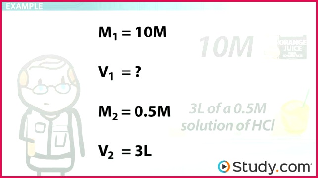 Calculating Dilution of Solutions