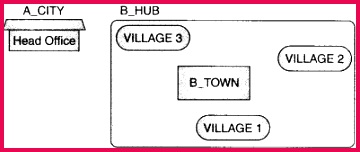 ncert solutions for class 12 puter science c