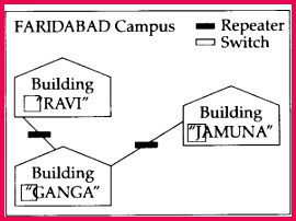 ncert solutions for class 12 puter science c