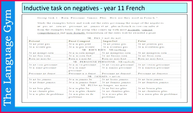 CONCLUSION – GRAMMAR VS LEXICOGRAMMAR