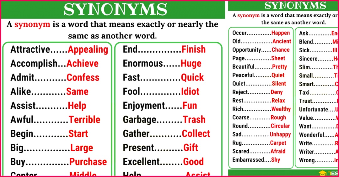 Synonym List of 250 Synonyms from A Z with Examples 1