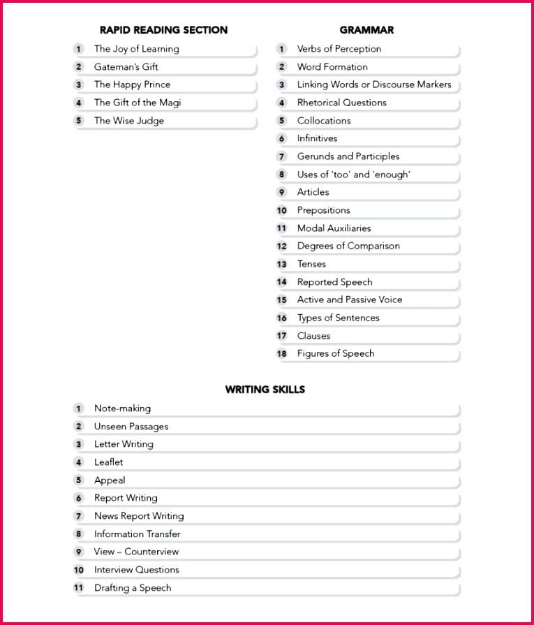 Std 11th English Yuvakbharati Notes MH Board Buy Std 11th 765895 Std 11th English Yuvakbharati Notes MH Board