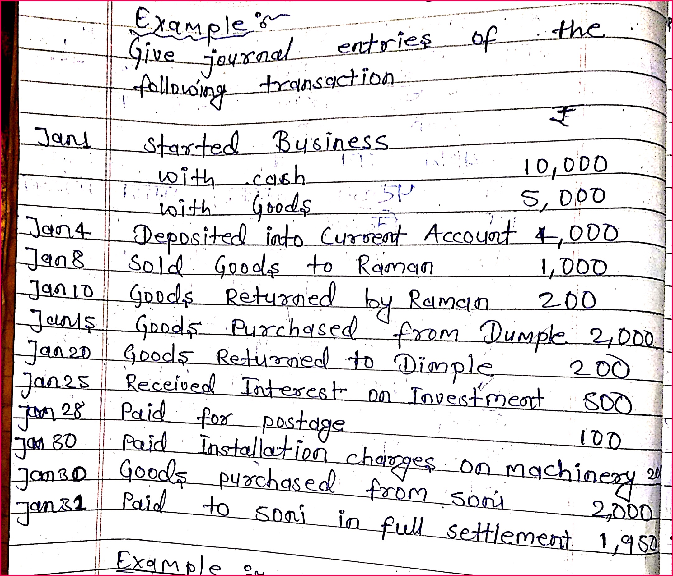 Questions and Answers of CBSE Class 11 merce Accountancy 18542163 Goods returned by Raman 2000