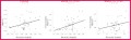 Class 11 Notes Maths Sets Functions and Groups Exercise 2.1