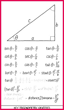 913 Best Math images in 2019 212360 5305d80b6203e5d f87b70fbf