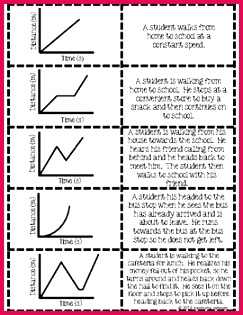 Distance Time Graphs Scenarios Card Match Motion Graphs Force And Motion 8th Grade
