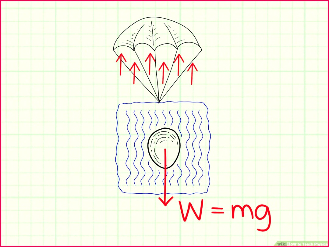 aid v4 1200px Teach Physics Step 20