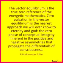 Image result for vector equilibrium vector buckminster fuller