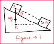 Class 11 Notes Physics Work and Energy Exercise