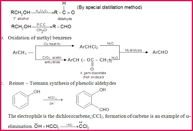 Revision Notes on Aldehyde Ketones & Carboxylic Acids 636433 Aldehyde Ketones and Carboxylic Acids