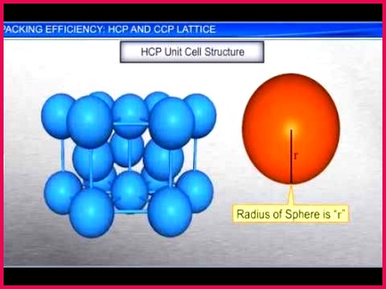 CBSE Class 12 Chemistry The Solid State – 11 Packing Efficiency 432324 CBSE Class 12 Chemistry The Solid State – 11 Packing Efficiency HCP a