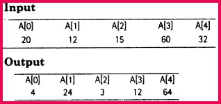 important questions class 12 puter science c data