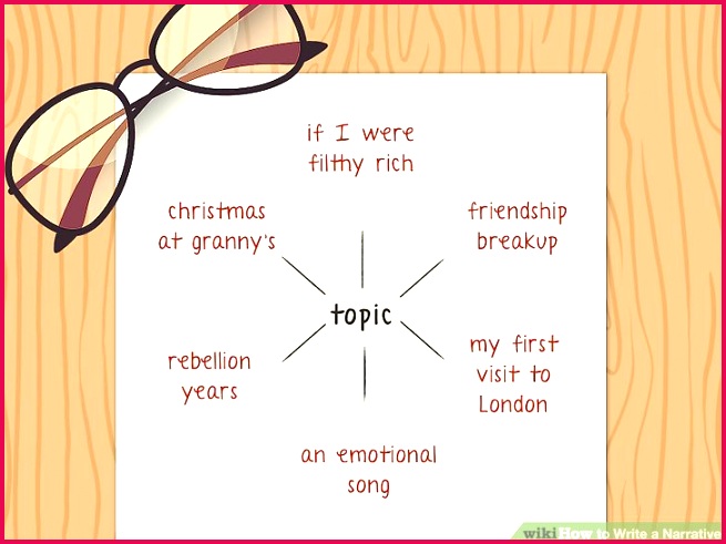 How to Write a Narrative 13 Steps with wikiHow 655491 Image titled Write a Narrative Step 1