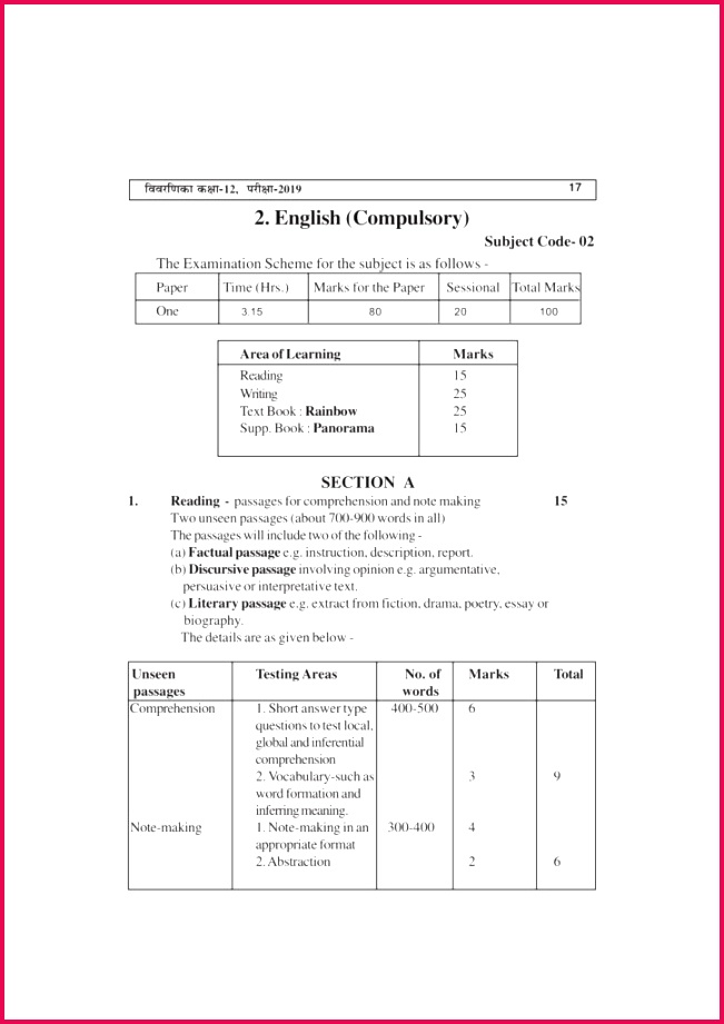 Download in PDF Class 12 RBSE Syllabus – XII Syllabus for Rajathan Board Senior Secondary