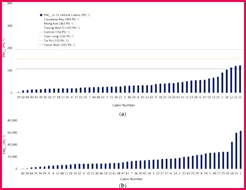 Open AccessArticle