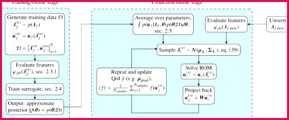 Download full size image