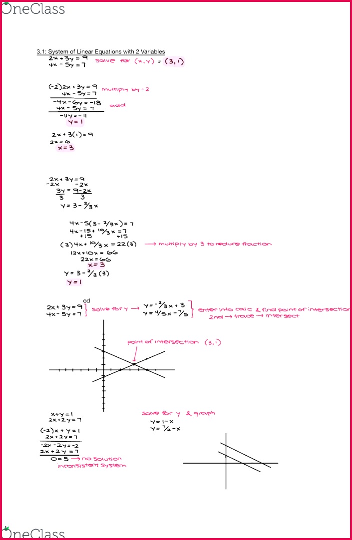 3 1 System of Linear Equations with 2 Variables