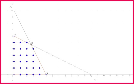 Sign in to full size image