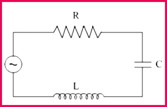 iii the rms potential drop across the inductor at resonance