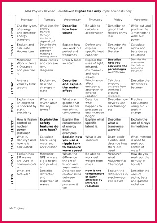 Physics AQA student revision grid timetable new GCSE 1 9