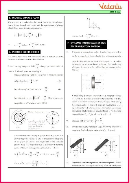 Class 12 Physics Revision Notes for Chapter 6 Electromagnetic Induction