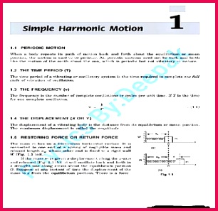 CLASS 11th physics notes on Waves and oscillation frequently asked topic in JEE