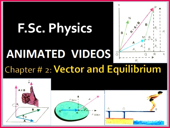 CLICK HERE TO GET ACCESS TO VIDEO PLAYLIST OF CHAPTER 2 VECTORS AND EQUILIBRIUM
