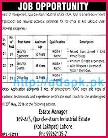 New Jobs in Quaid e Azam Industrial Estate Kot Lakhpat Lahore Jobs