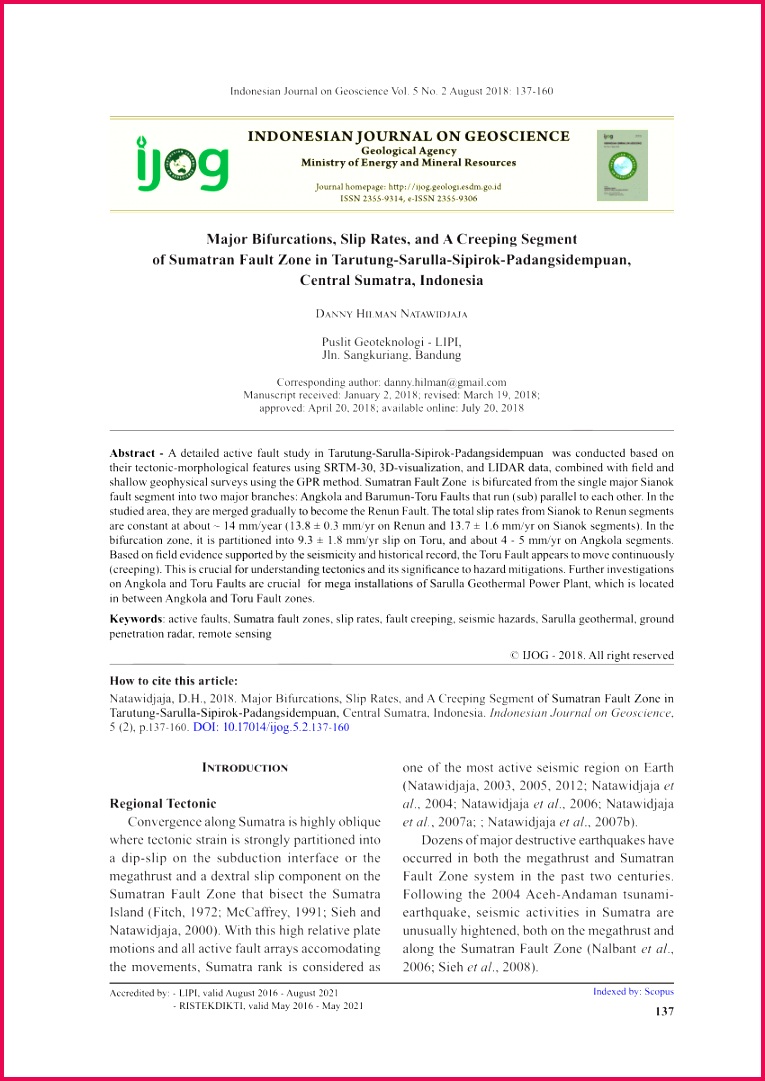 PDF Neotectonics of the Sumatran fault and paleogeodesy of the Sumatran subduction zone