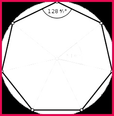 Field mathematics