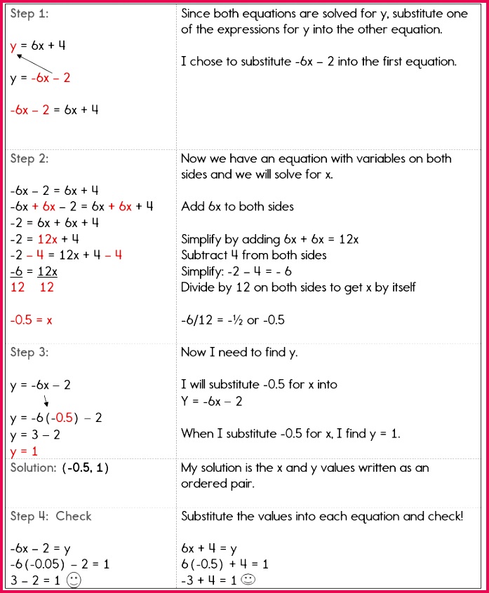 Substitution3