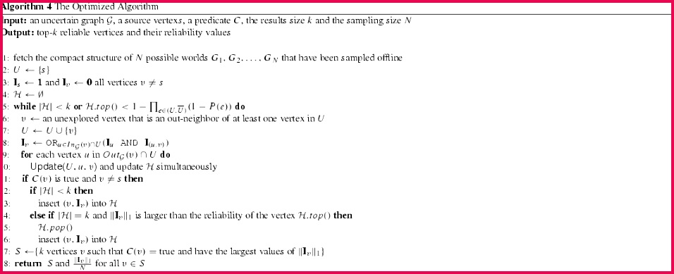For all v in S we return Vert mathbf I vVert 1 N as the estimate of R mathcal G s v line 18