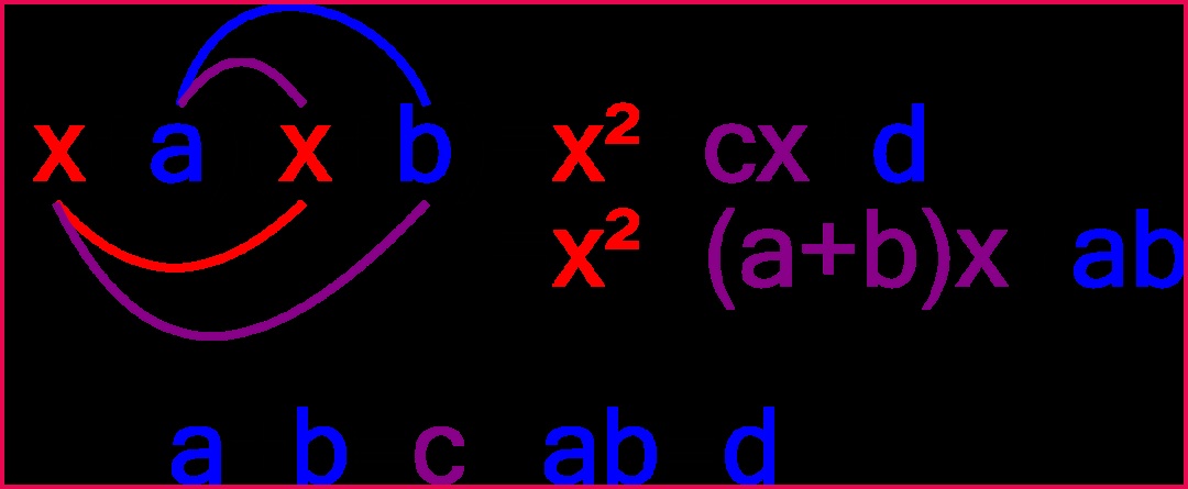 1200px Factorisatieg