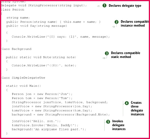 Listing 2 1 Using delegates in a variety of simple ways