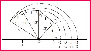 NCRT Question and Answer Important Class 9 mathematics CBSE Class 9