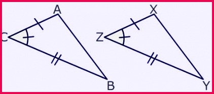 Side Angle Side Postulate