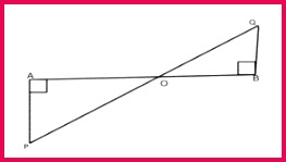 In the adjoining figure PA perp AB QB perp AB and PA = QB If PQ intersects AB at O show that O id the mid point of AB as well as that of PQ