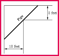 a right angled turn and the hallway narrows down to 8 feet wide What is the longest pipe that can be carried always keeping it horizontal around the