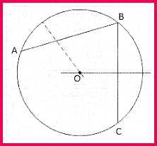 RD Sharma Class 9 Solutions Maths Chapter 16 Circles Exercise 16 2 206222 58