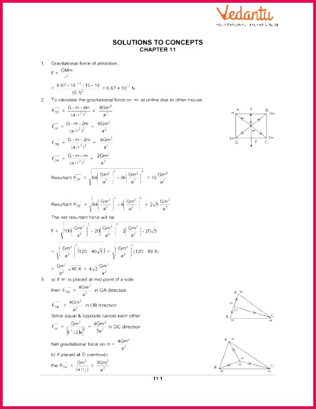 Chapter 11 Gravitation part 1