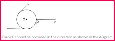 selina icse solutions class 10 physics force 1a